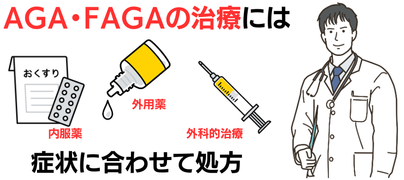 AGA・FAGA治療は3種類